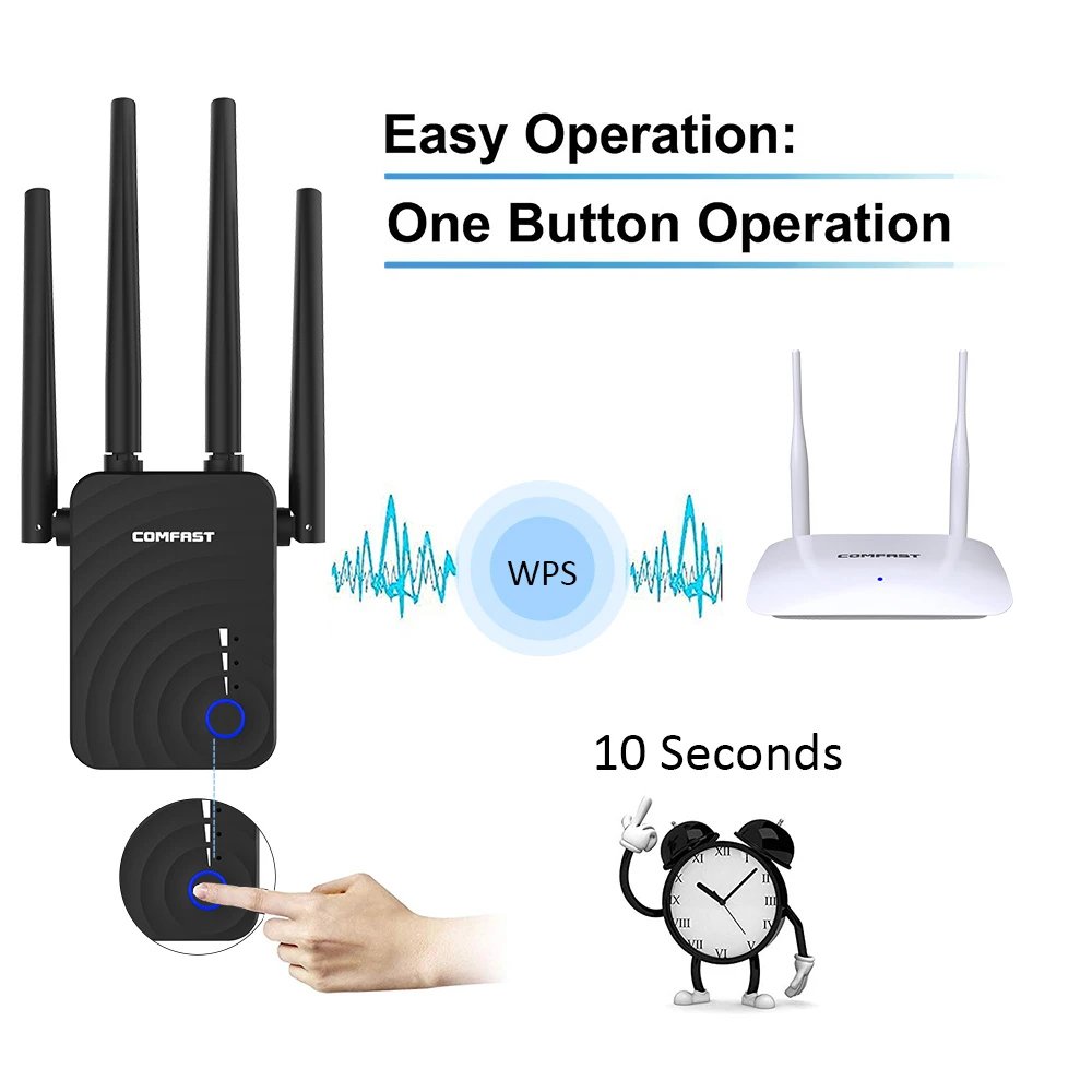 Усилитель Wi-Fi сигнала дальнего действия 802.11ac 2 4/5 ГГц |