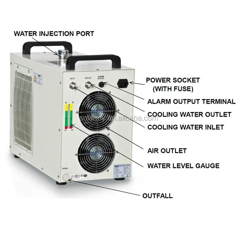 Twee Koppen Koeling Cw5202 водоочистительный Чиллер