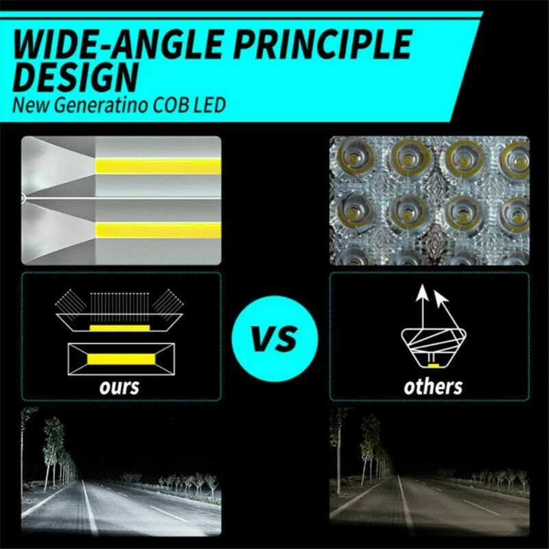 1 шт. противотуманная фара 72 Вт
