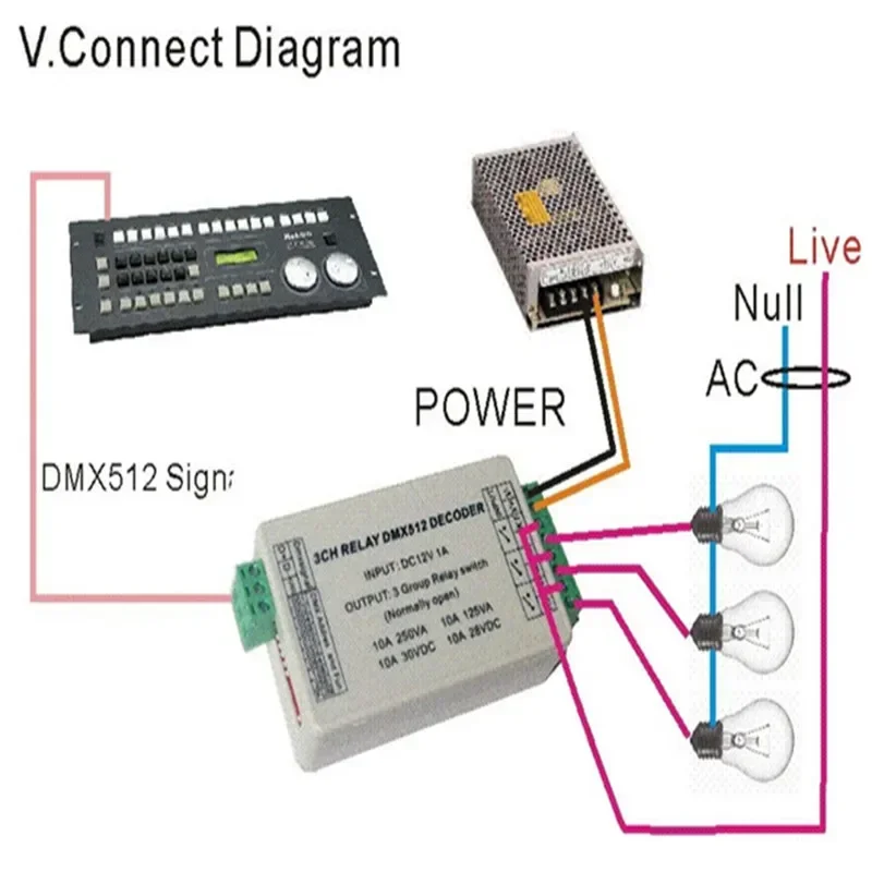 12 В постоянного тока Макс. 10 А 3 канала DMX 512 3P релейный переключатель декодер Dmx512
