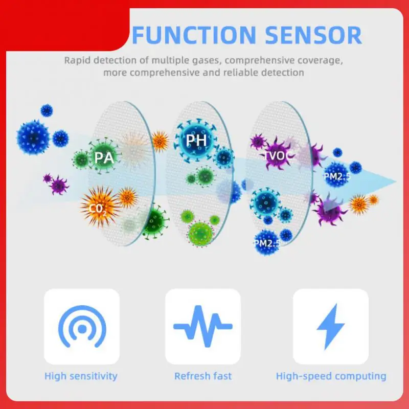 

Wi-Fi Pm2.5 Co2 Датчик температуры и влажности формальдегида детектор качества воздуха Smart Life Tuya Air Housekeeper 6 в 1