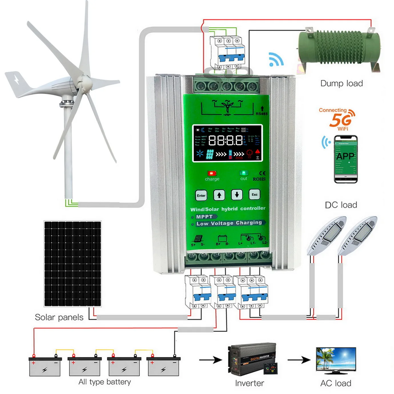 «12V 24V 48V 4000W Wind Solar Hybrid Charge Controller, MPPT Charge for