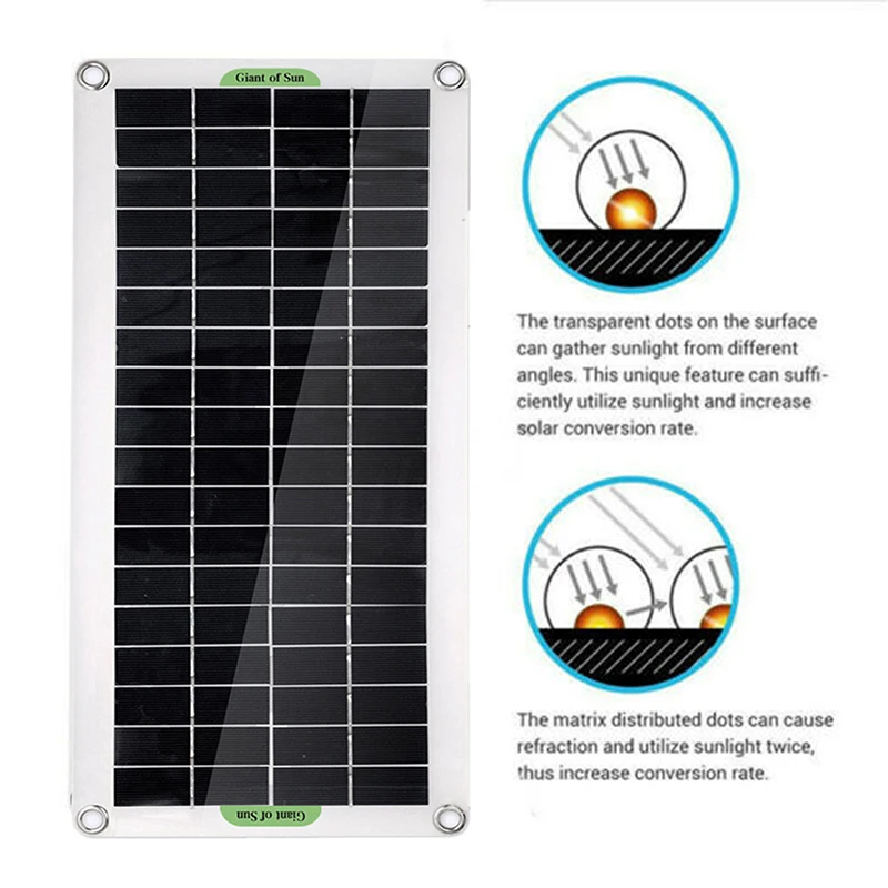 

Портативный комплект солнечной панели 12 в 80 Вт, зарядка через USB, солнечная панель с контроллером, солнечная система для кемпинга, туризма, т...