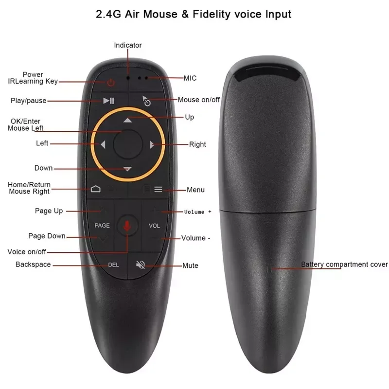 

NEW G10S Voice Air Mouse with USB 2.4GHz Wireless 6 Axis Gyroscope Microphone IR Remote Control For Laptop Android TV Box