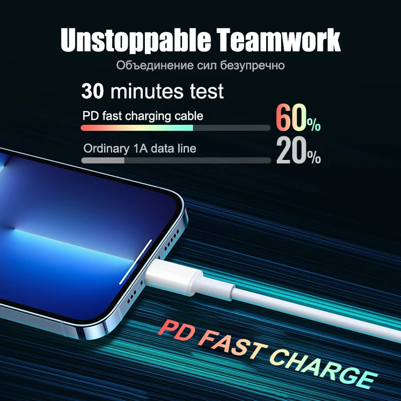 Зарядное устройство PD с двумя USB-портами и поддержкой быстрой зарядки 20 Вт