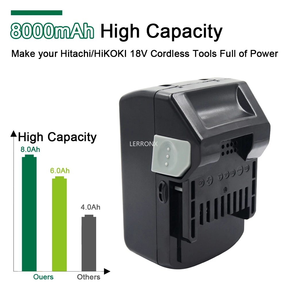 Литий-ионный аккумулятор BSL1850 BSL1860 BSL1840 18 В 6 Ач/8 Ач для электроинструмента Hitachi HiKOKI