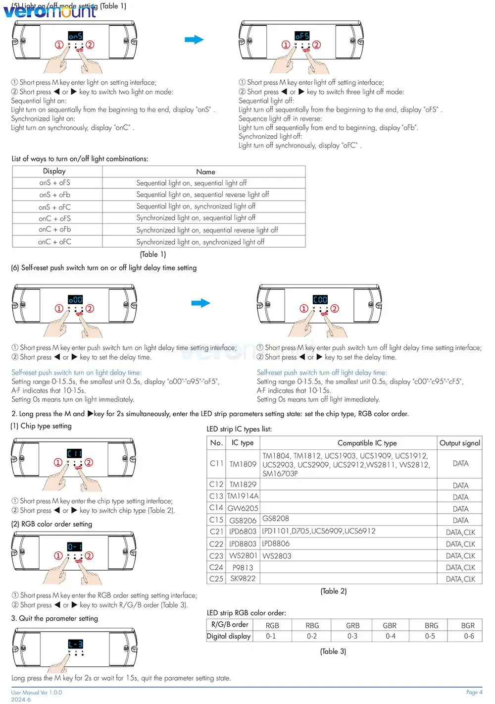 Контроллер лестничного освещения Skydance ES-DP двойной кнопочный SPI-контроллер для