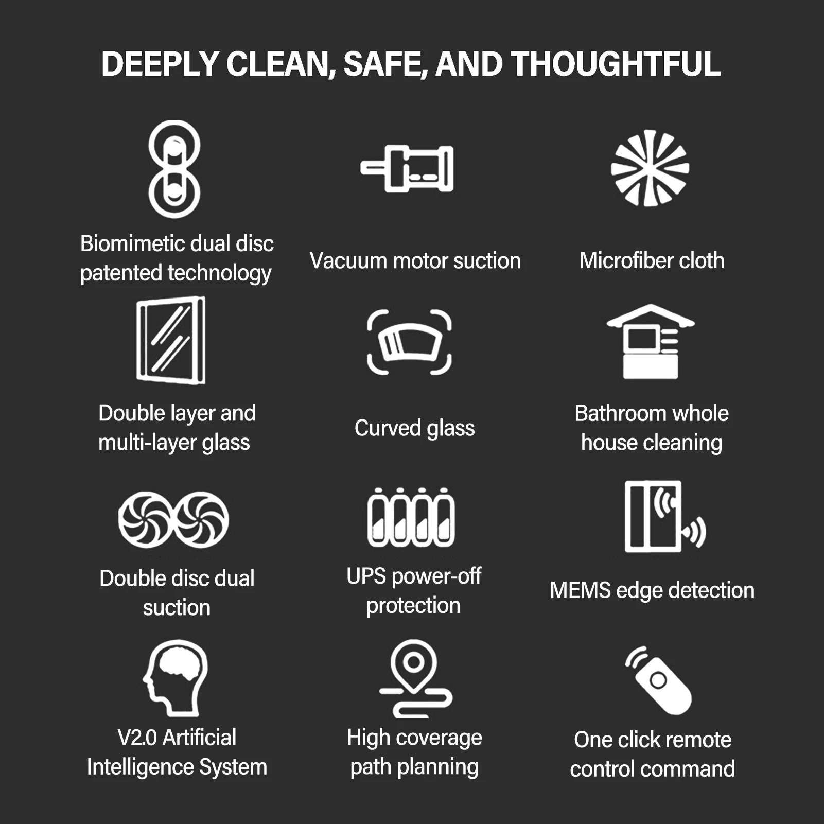 Машина для очистки автомобильных окон с дистанционным управлением устройство