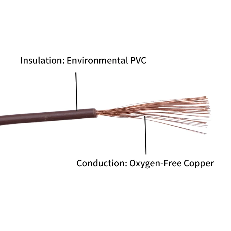 RV медный провод гибкий кабель Электрический ПВХ 300/500 В одножильный многожильный