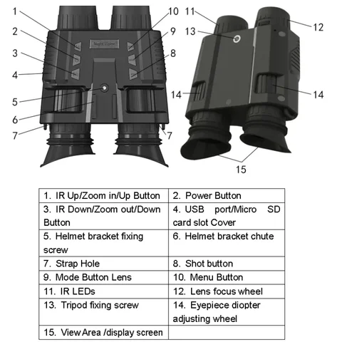 POMIACAM NV8000 ночные очки