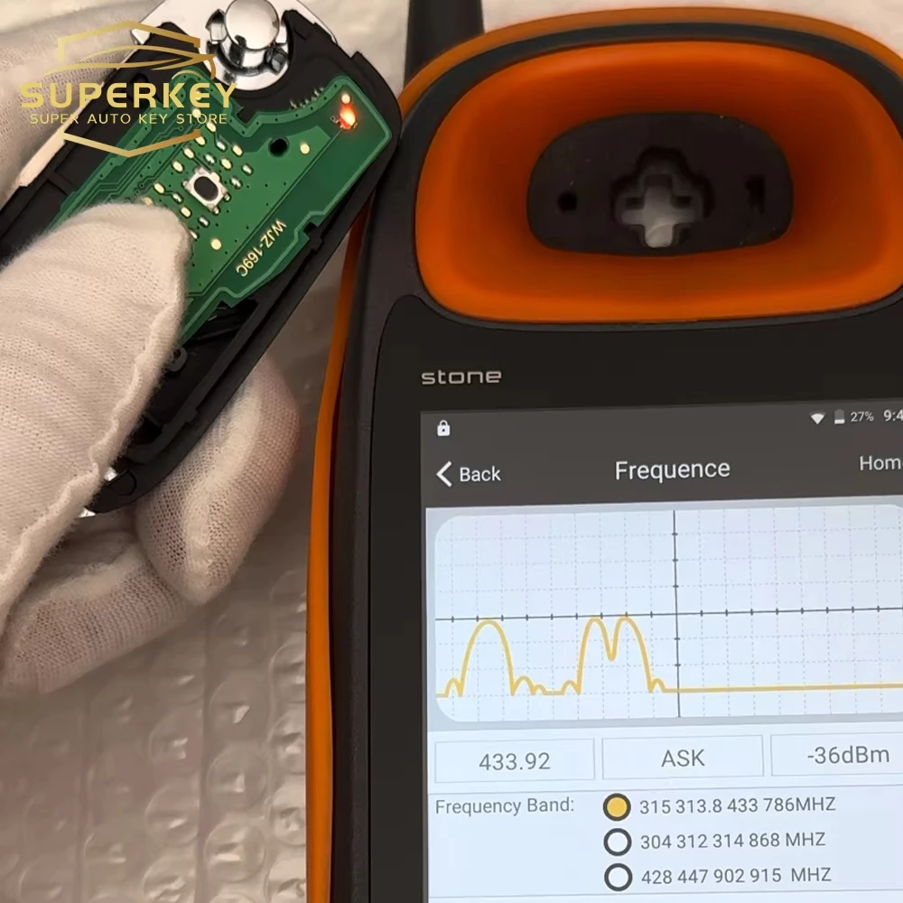 Для 2013 2014 2015 2016 2017 Logan 2 Sandero Duster Lodgy DUZ CWTWB1G767 Smart Flip Автомобильный ключ PCF7961M 4A Чип 433