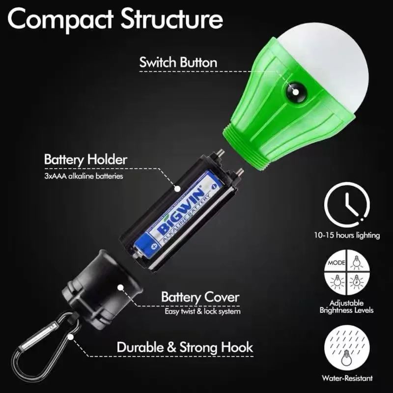 Набор из 2 переносных светильников для кемпинга, водонепроницаемых, подвешиваемых на открытом воздухе для аварийного освещения, мягких светодиодных палаток, ламп для рыбалки и походов.