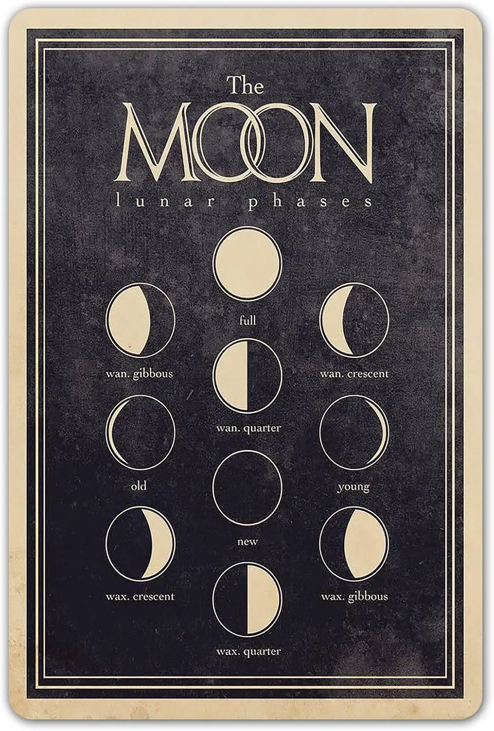 Плакат с знаниями Ylens The Moon Lunr Phses декор для дома в стиле ретро Frmhoe Vntge Metl Sgns Decoon 12x8 nch