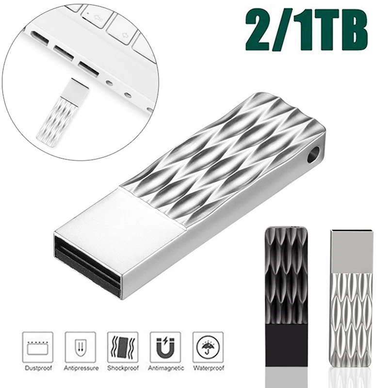 

Флэш-накопитель USB для компьютера