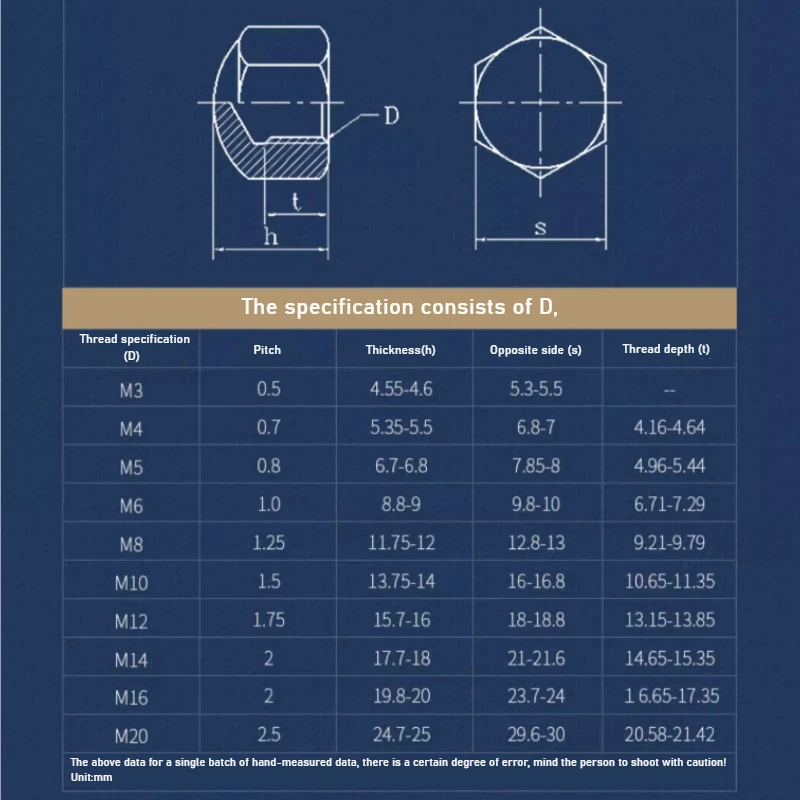 304 нержавеющая сталь карликовая гайка фотоосветительное отверстие декоративный