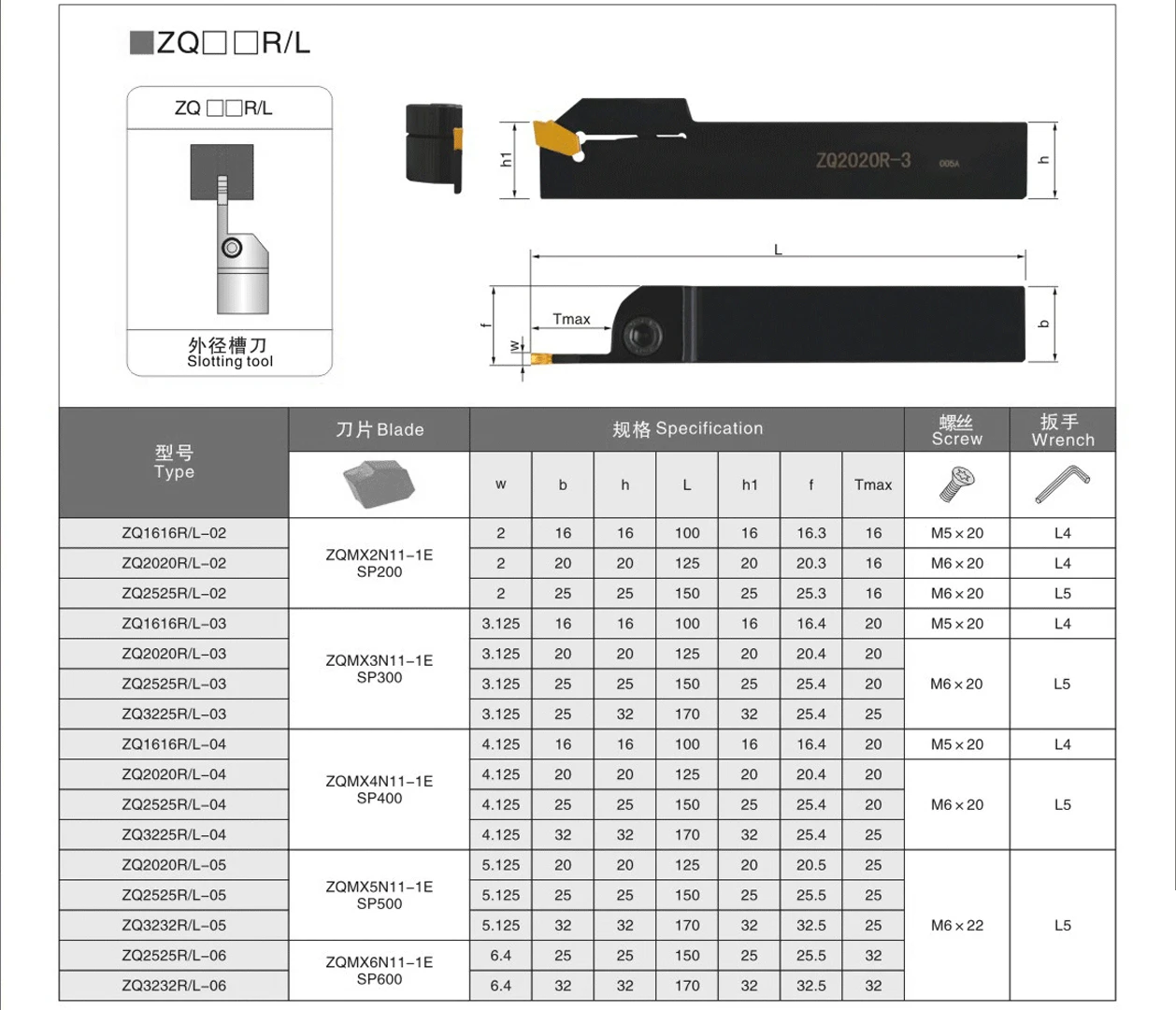 Токарный станок ZQ 25 × пазов 20 мм ZQ1616 ZQ2020 ZQ2525 ZQ3232 ширина 2/3/4/5/6 внешний ЧПУ