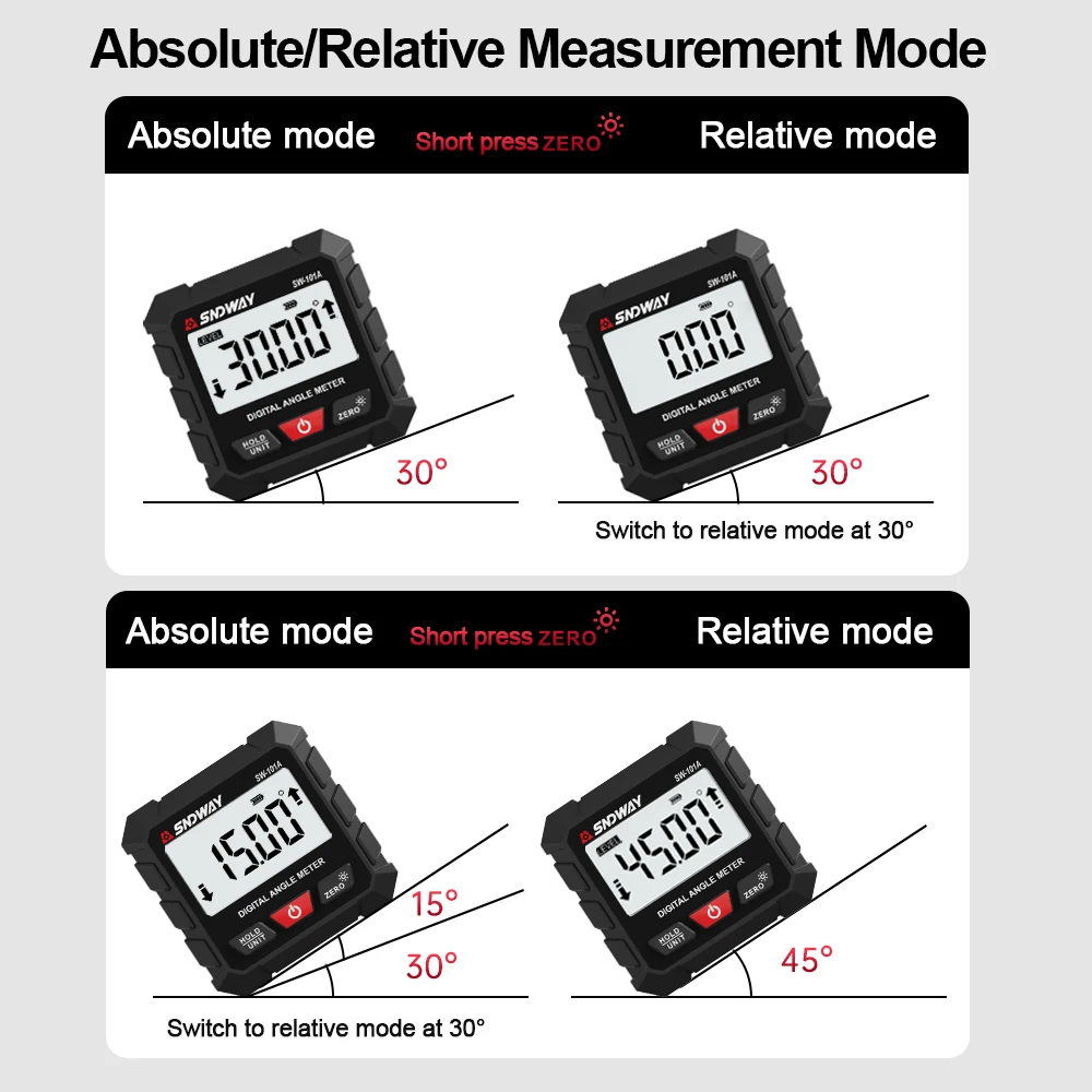 SNDWAY цифровой измеритель угла клинометр уровень коробка транспортир угловой