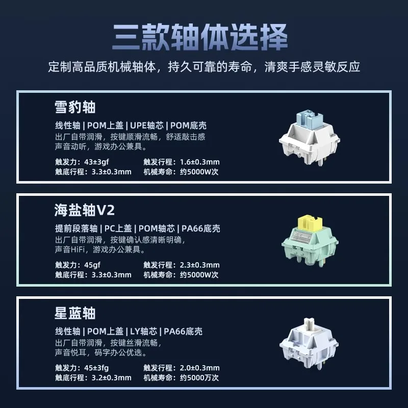 MONKA A75MAX Mechanical Gamer Keyboards 3Mode 2.4G Bluetooth Wireless Keyboard RGB Customize Gaming For QMK/VIA Gifts