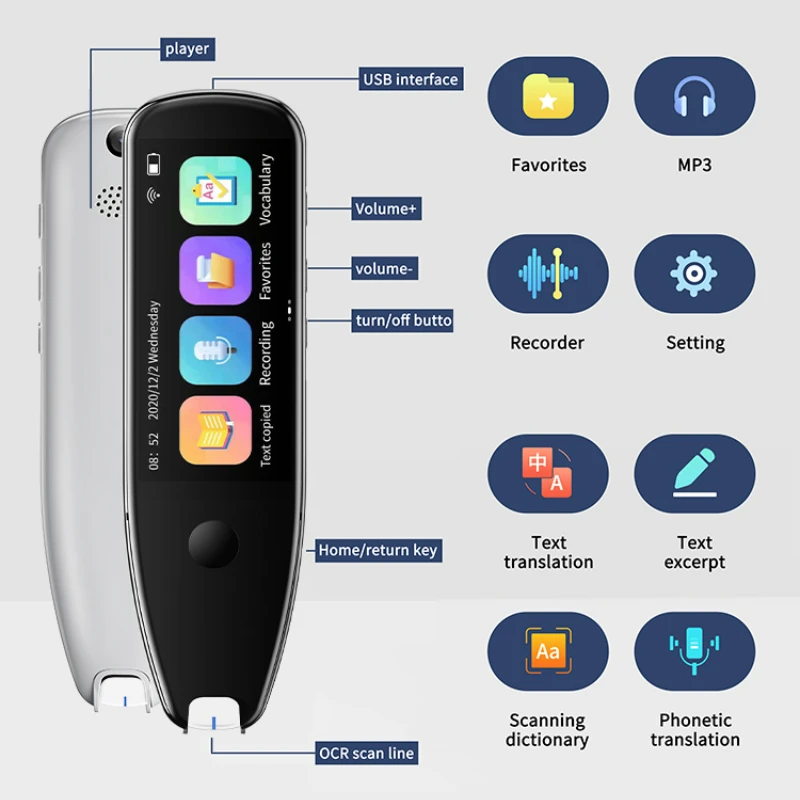 

112 languages Voice Scan Translator Pen Multifunction Offline Translation Real Language Translator Business Travel Abroad