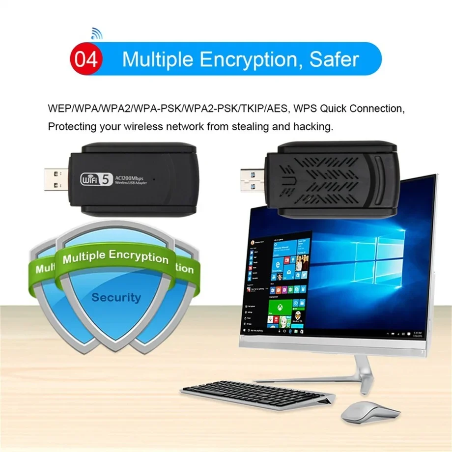 Рисунок 2 - Беспроводной USB Wi-Fi адаптер 802.11AC RTL8812BU