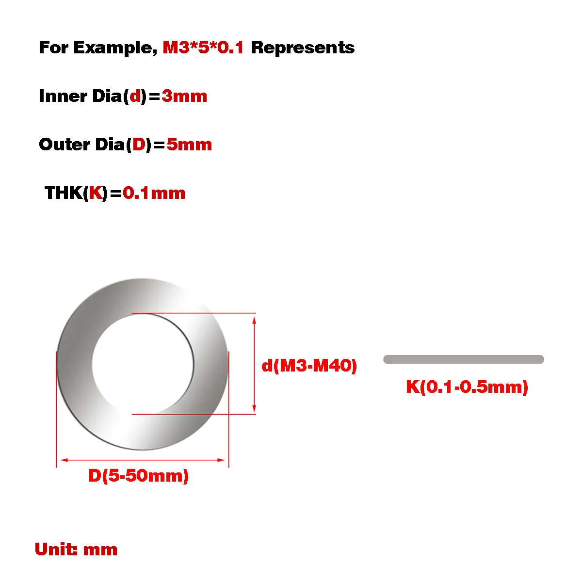 

Металлические шайбы из нержавеющей стали 304