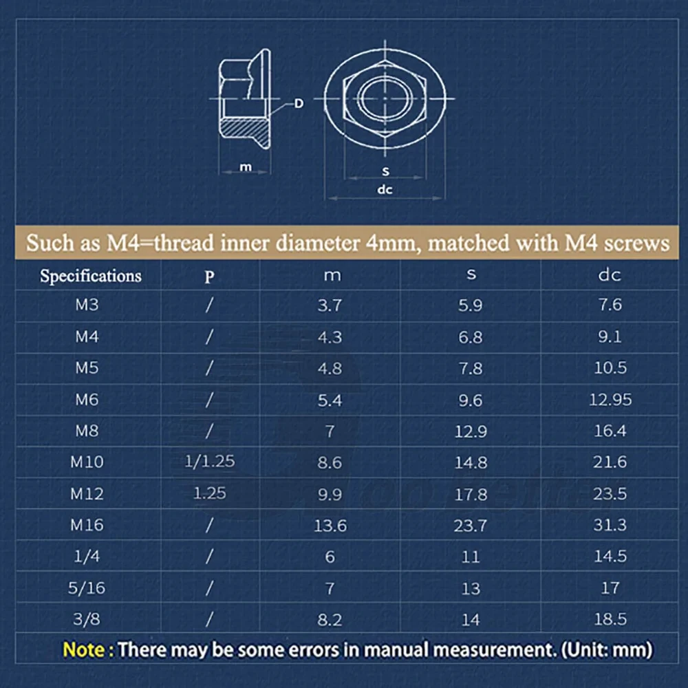 2-50 шт. фланцевые гайки BSW 1/4 5/16 3/8 дюйма класс 1/2 6 8 нержавеющая сталь шестигранная
