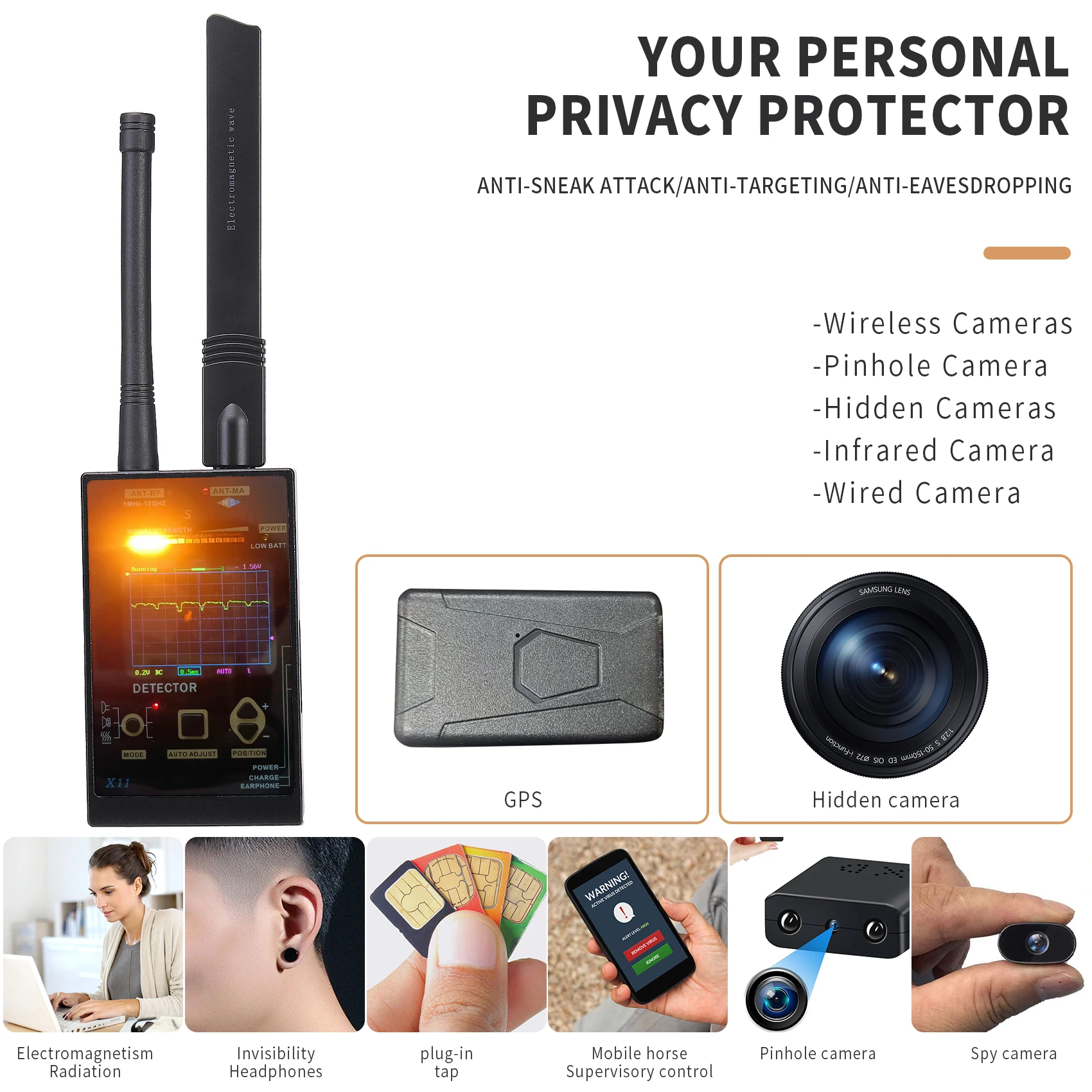 Оборудование безопасности телефонный сигнал беспроводное позиционирование