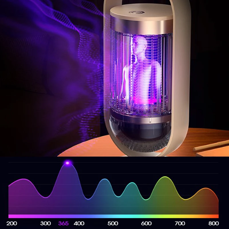 Лампа-ловушка для комаров с USB-зарядкой