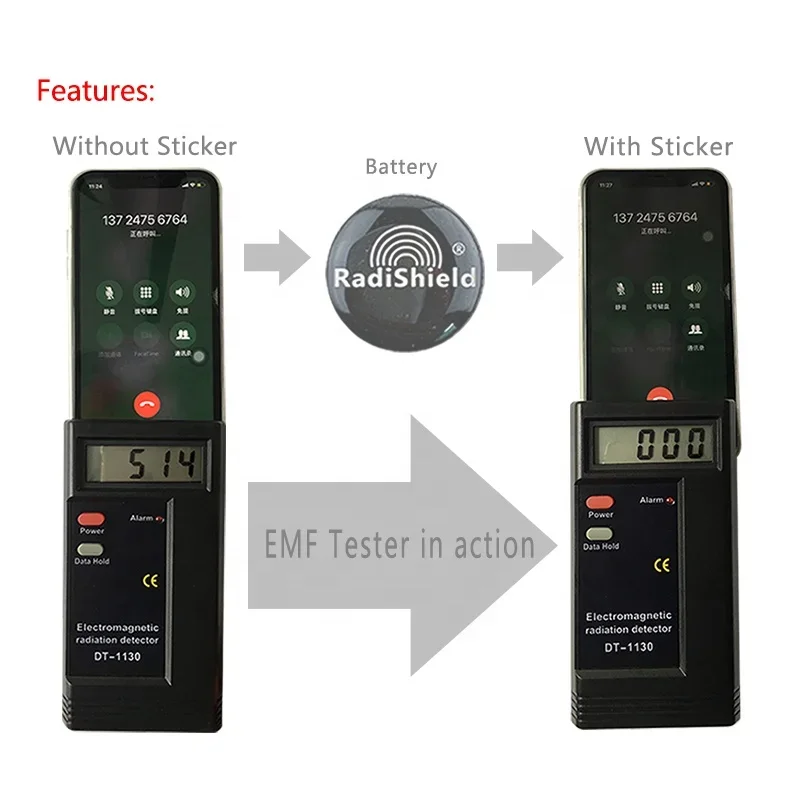 Пользовательский пользовательский радишилд EMF EMR защита 5G блокировщик