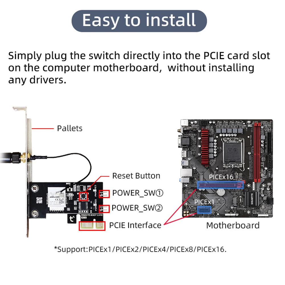 Tuya умный компьютер переключатель сброса мощности Wi-Fi модуль