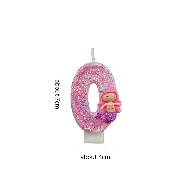 Украшение для торта в виде цифр на день рождения