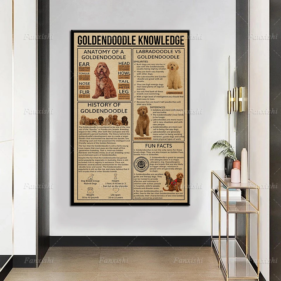 

Home Decor Wall Art Golden Retriever Pet Dog Knowledge Vintage Canvas Painting Modular Poster Hd Print Modern Picture For Gifts