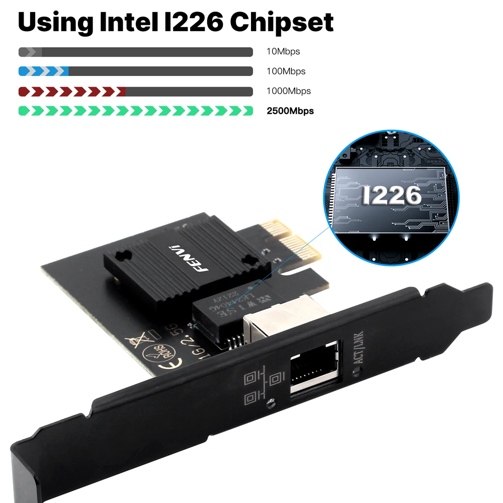 FENVI 2500Mbps PCI-E To RJ45 Network Card One Port i226 Gigabit Ethernet 100/1000M/2500M LAN Adapter for PC Win10/11