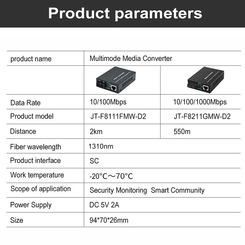 Оптоволоконный медиа-конвертер Gigabit Ethernet со встроенным трансивером SC 1 ГБ 10/100/1000 м