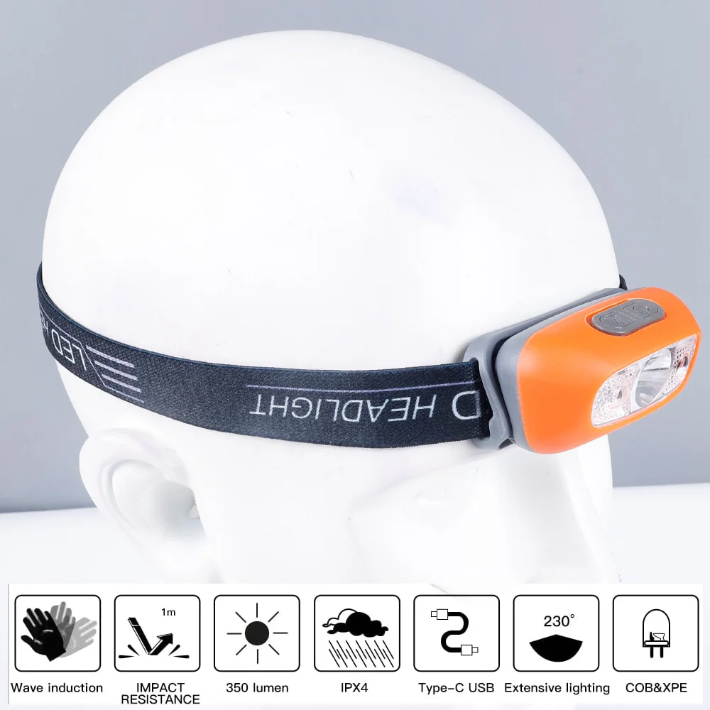

Headlamp Portable Camping Lamp Body Torch Outdoor Mini Light Rechargeable Head Headlight Motion Fishing Powerful Sensor
