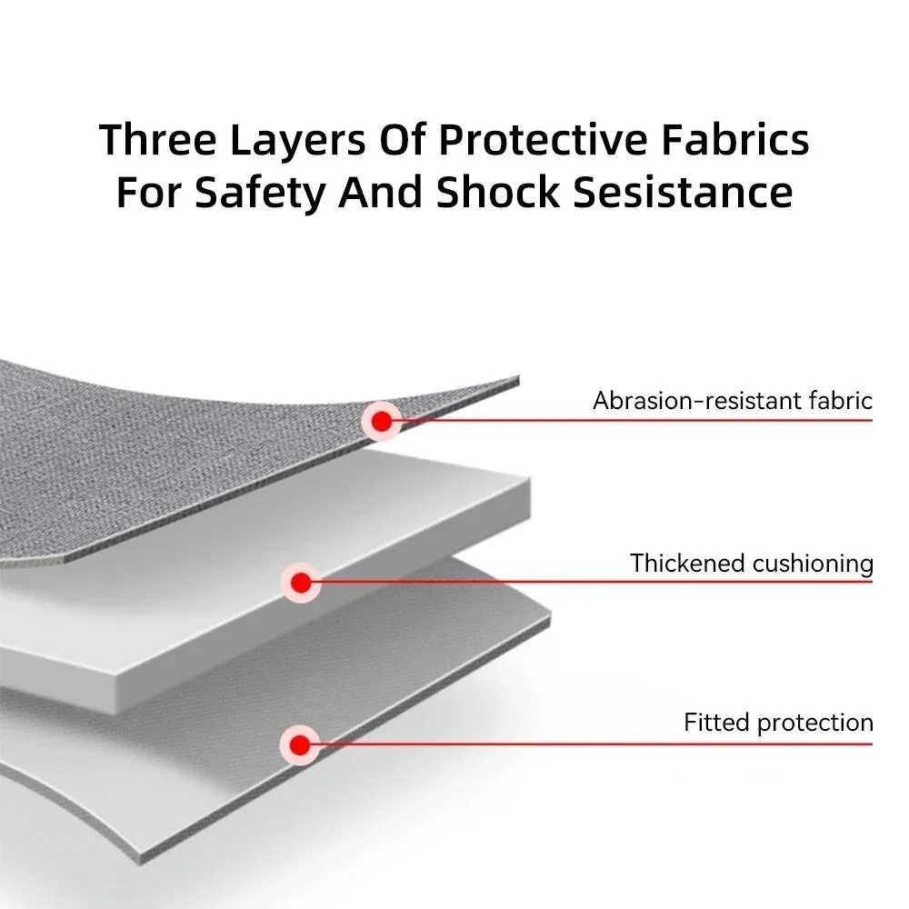 Многослойная внутренняя сумка для Huawei MatePad SE 11 2024 5 S PaperMatte air1. SE10.4 T10S T10 10 1 Pro 8 M6 Pro13.2