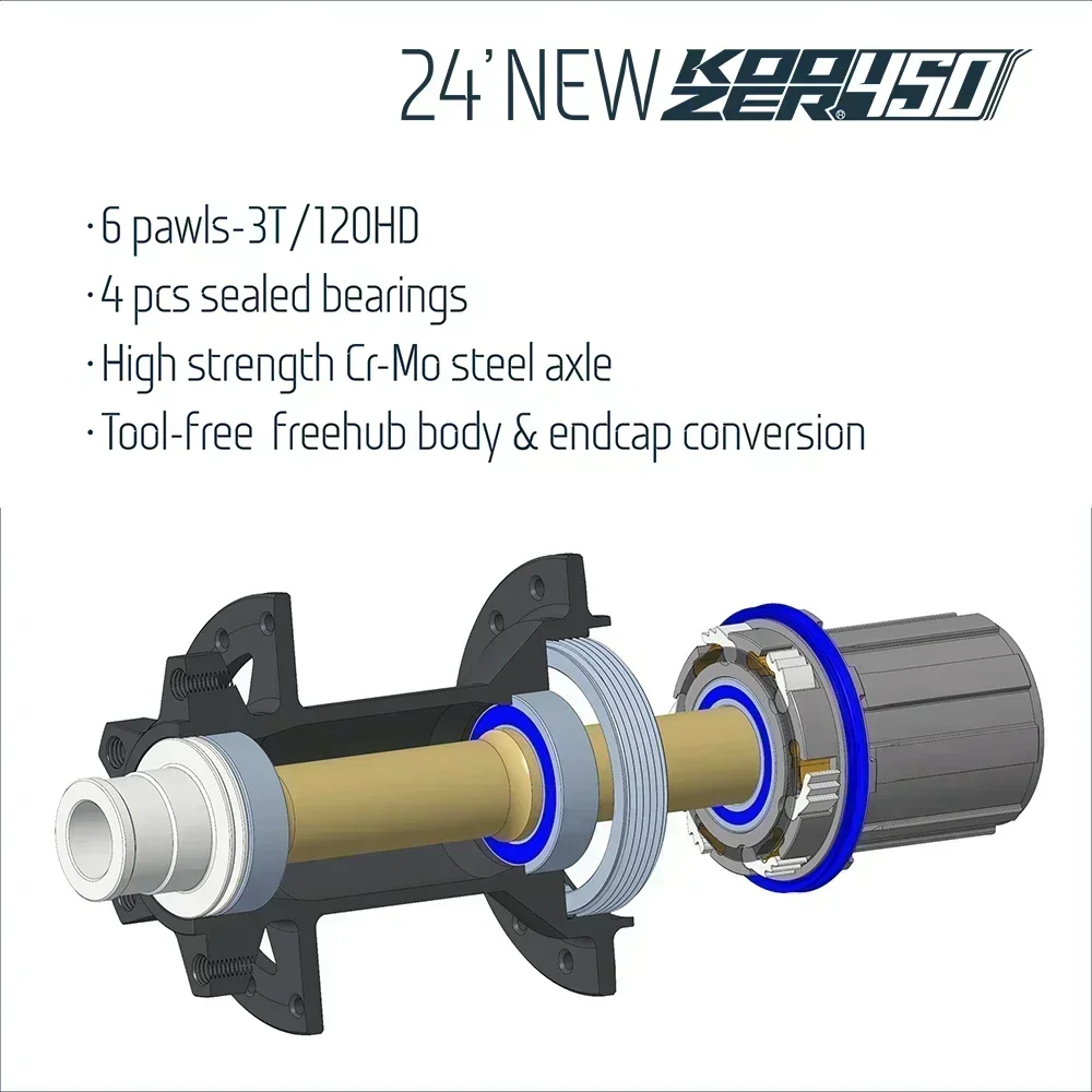 Koozer 450 Micro Spline k7 cube втулки Mtb задняя шумная ступица 28 32 отверстия boost 5x141 QR 12x148 мм