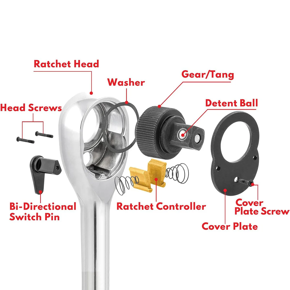 Набор Из 3 Предметов Двусторонняя Быстросъемная Мини-ручка С Шарнирным