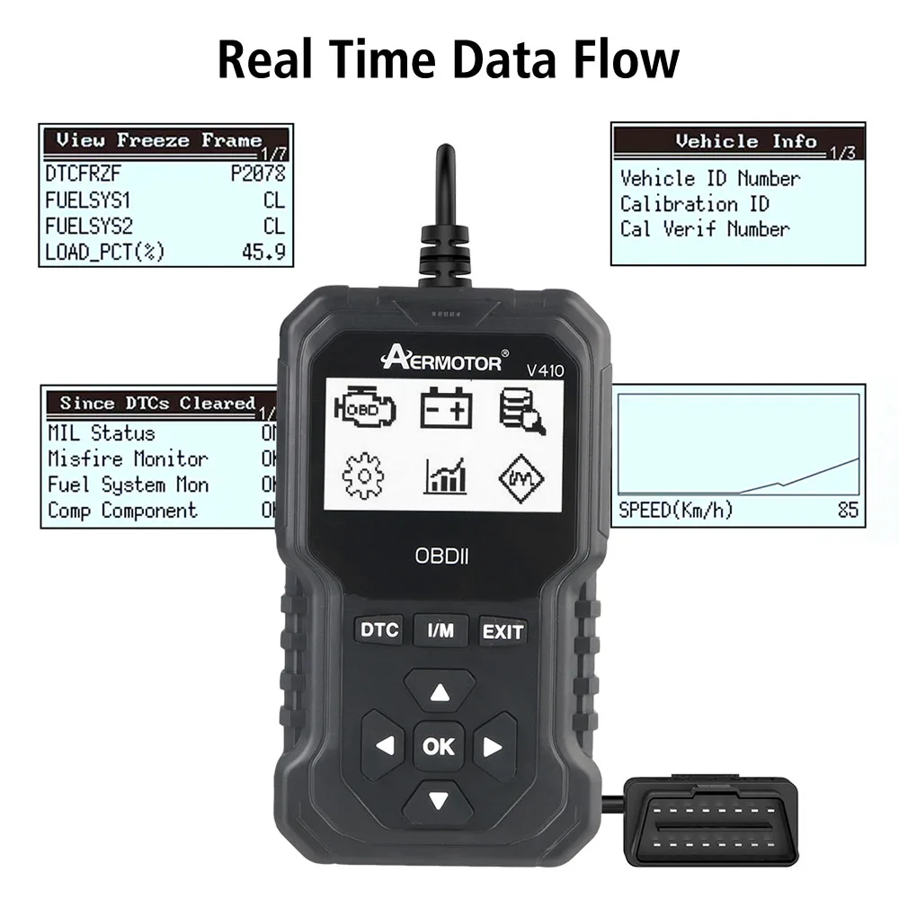 Диагностический сканер EOBD OBD 2 считыватель кодов OBD2 тестер кода ошибок с датчиком