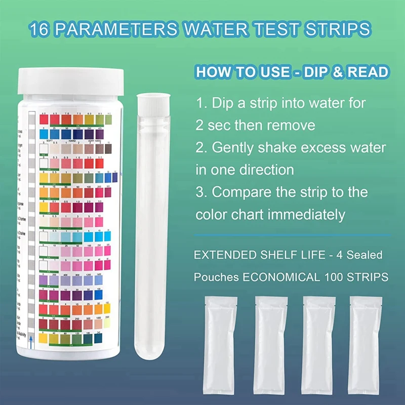Тесты ph воды