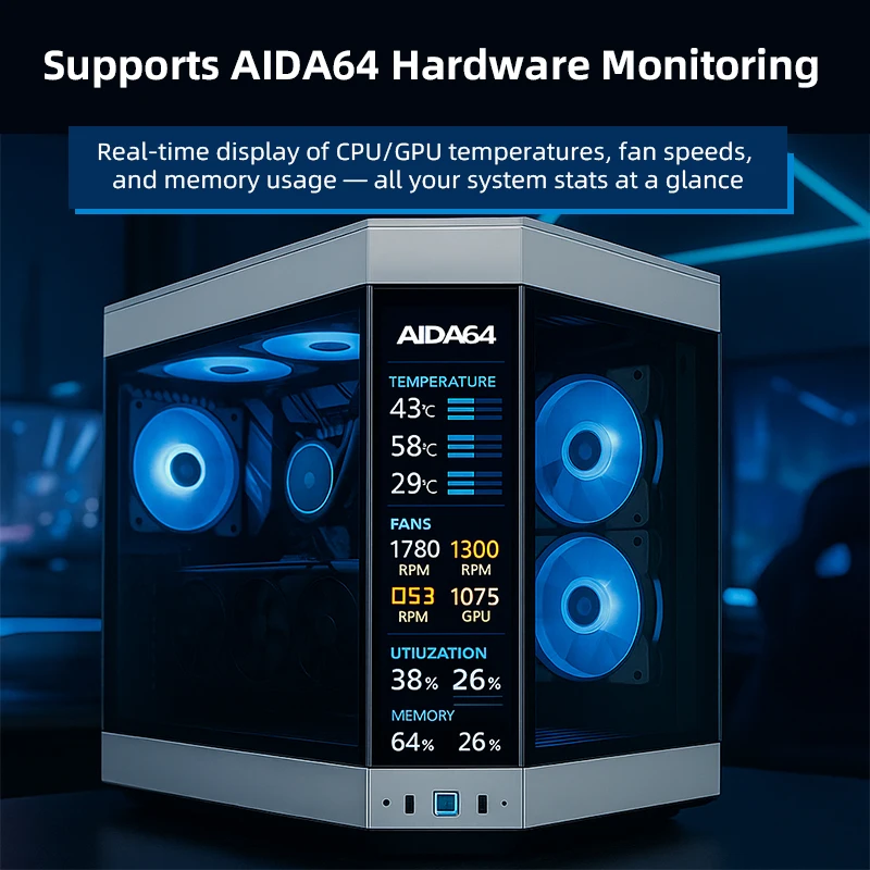 Фото Дополнительный экран для HYTE Y60 / Y70 Ti – дисплей системы AIDA64, поддерживает видео и анимацию №2