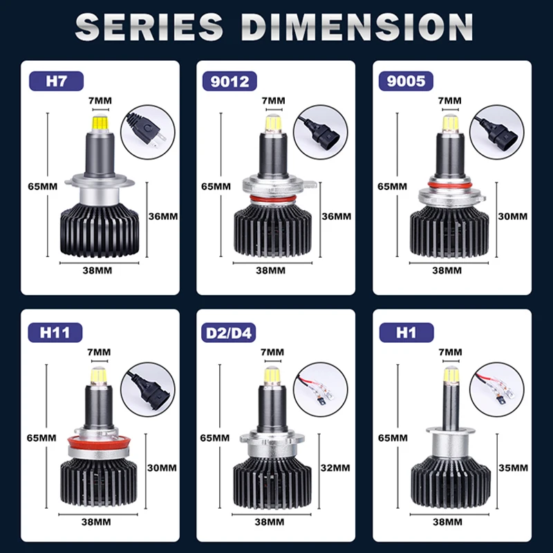 Лампы для автомобильных фар H7 светодиодный Canbus 360 HB4 H11 H4 H1 9012 HB3 9005 9006 H8 D2S D4 3000K 4300K