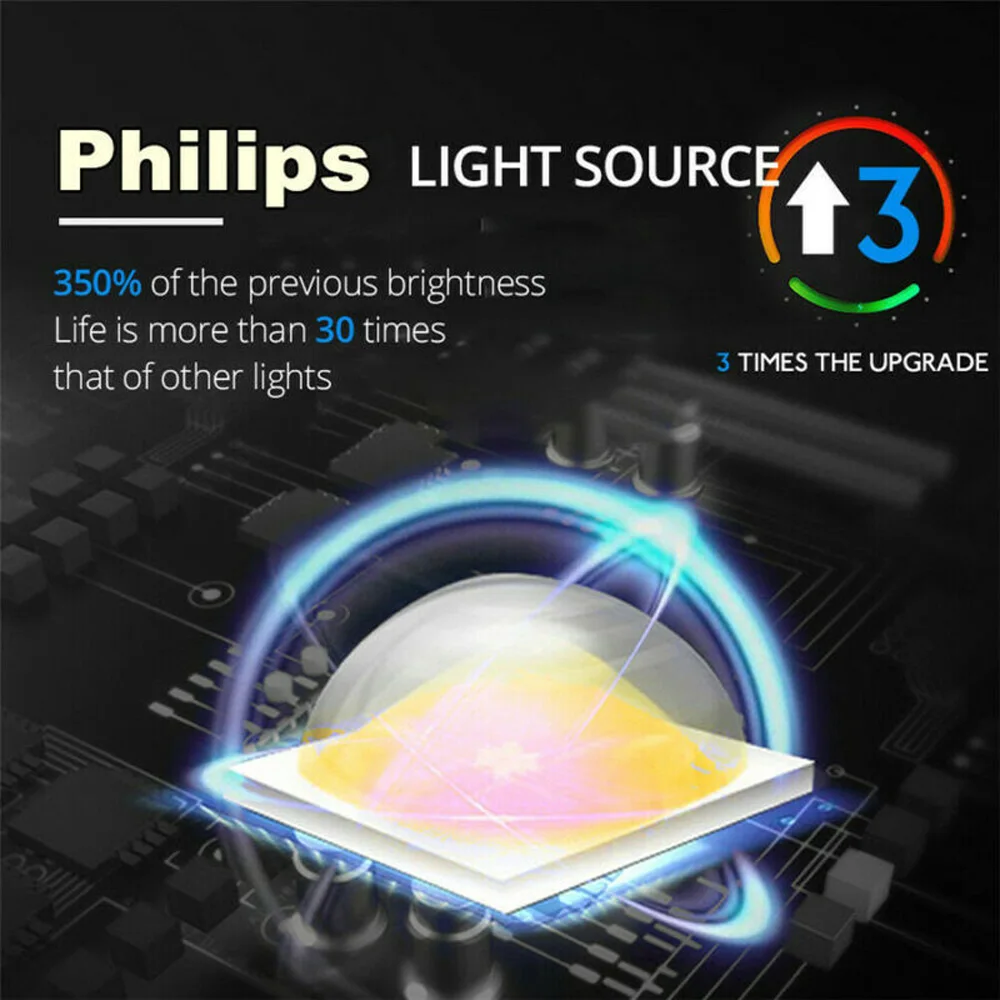 

1PC Motorcycle Driving Headlamp Waterproof Reflector Headlight 8 Beads LED Light 6000K Excess Large Range White Light