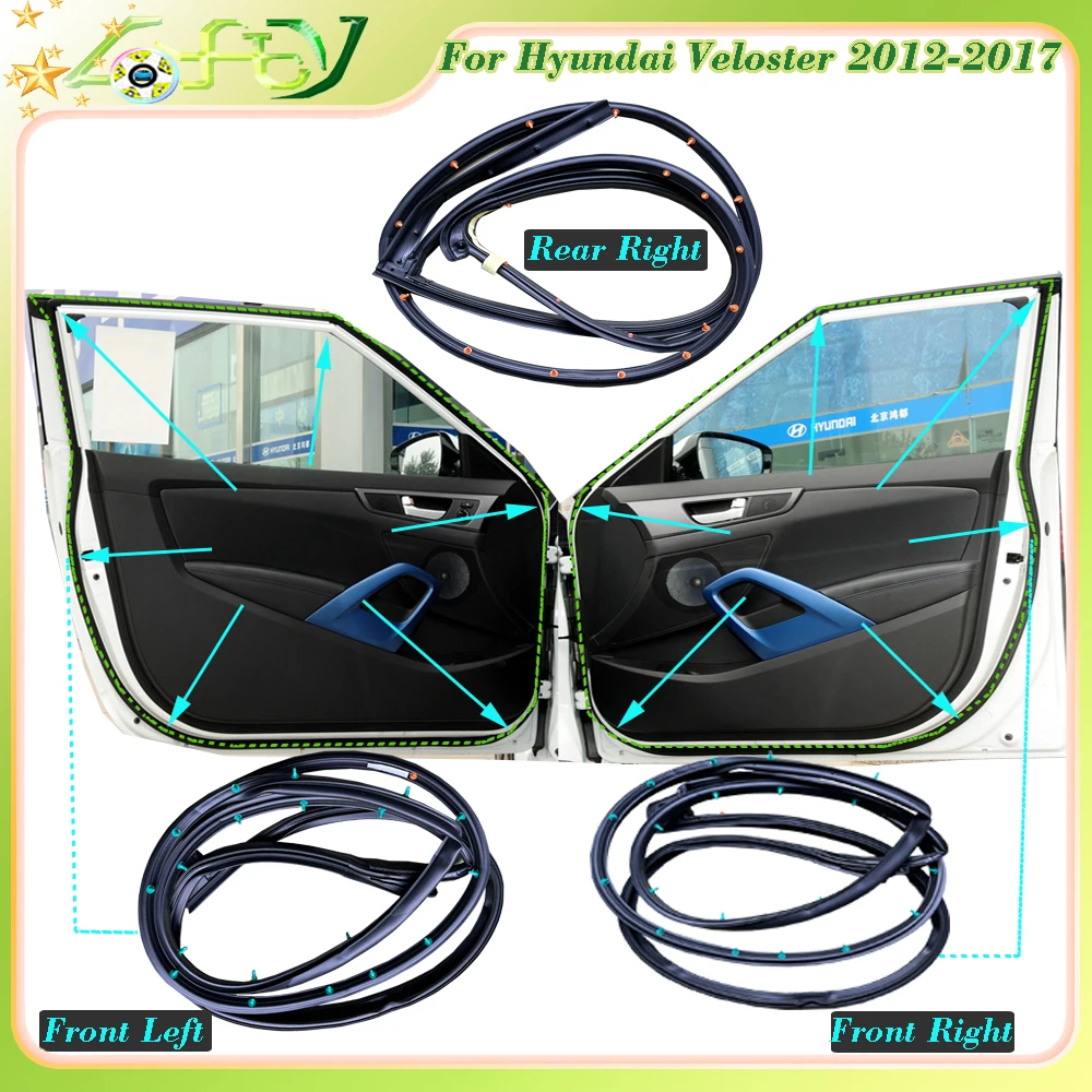 Водонепроницаемая уплотнительная лента Lofty Richy для кузова автомобиля Hyundai Veloster