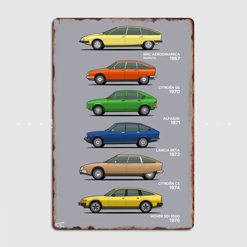 BMC Aerodynamica Influence Классический автомобиль Металлическая вывеска Плакат Декор