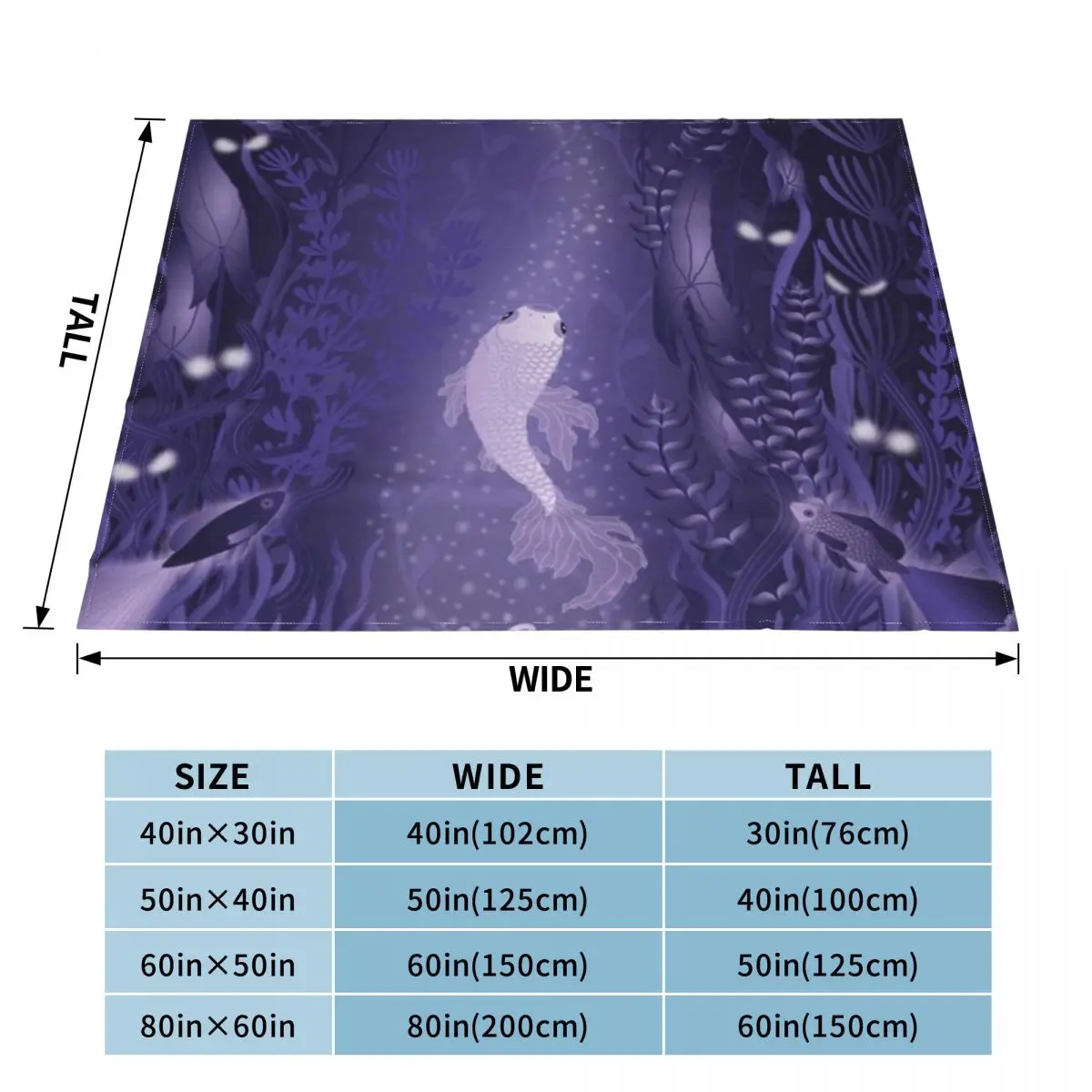 Ультра-мягкое Флисовое одеяло The Moon Tarot Card основных Аркана