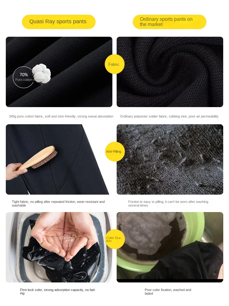 Спортивные брюки RIGORER