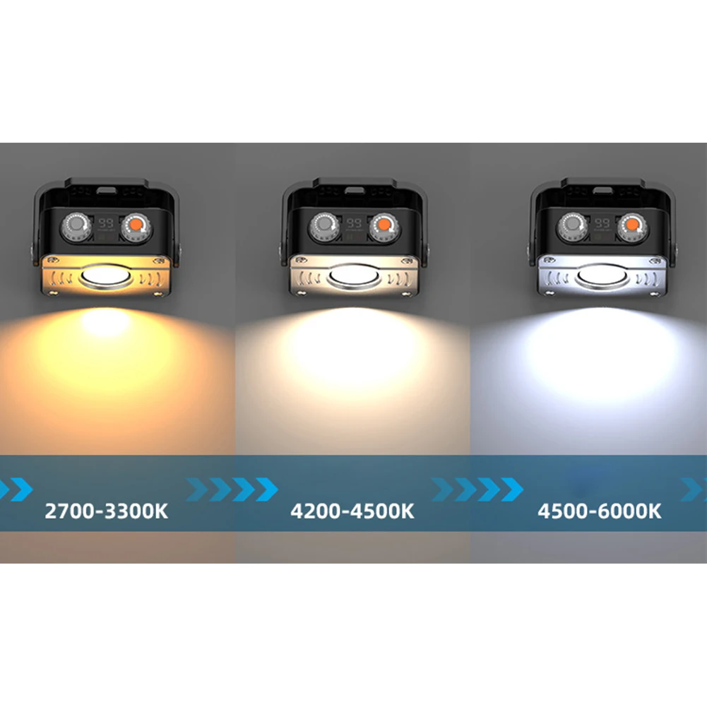 1 шт. COB-лампа для кемпинга 15 Вт