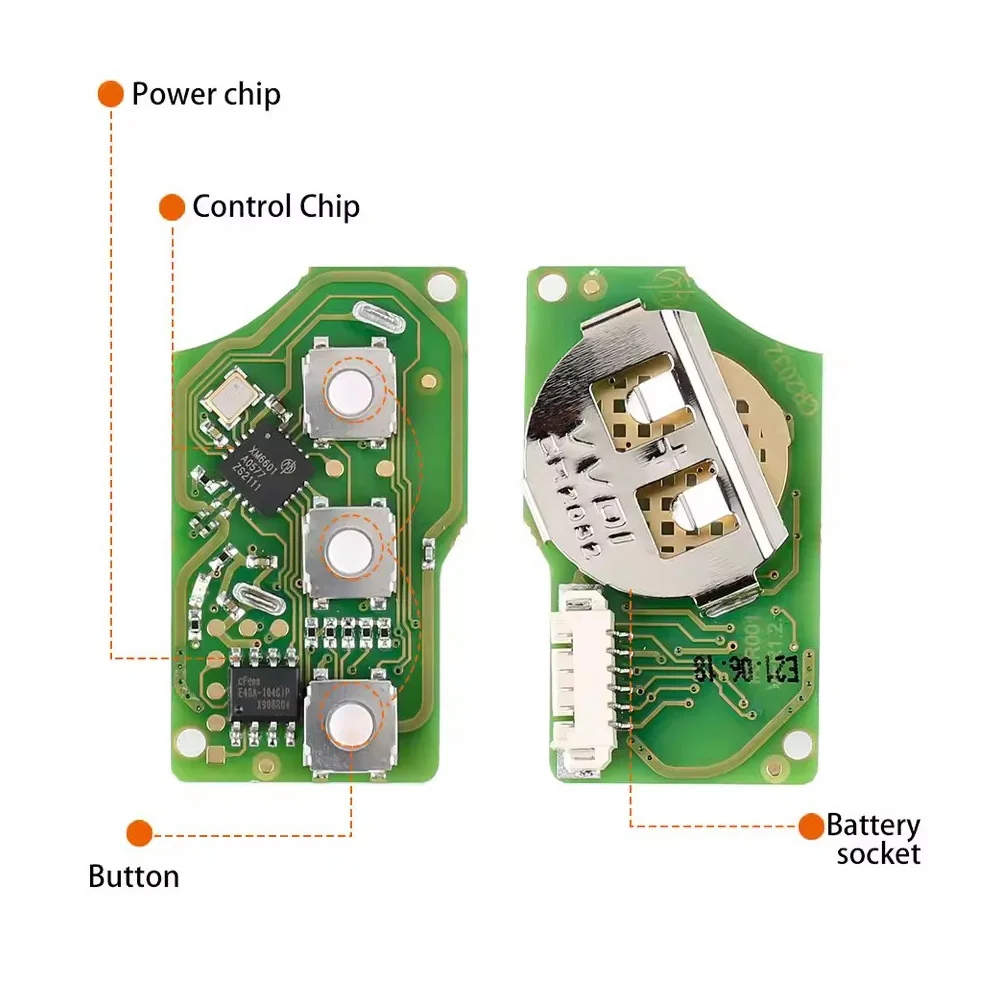 5 шт./лот Xhorse XKB501EN проводной универсальный дистанционный ключ для Volkswagen B5 Type 3
