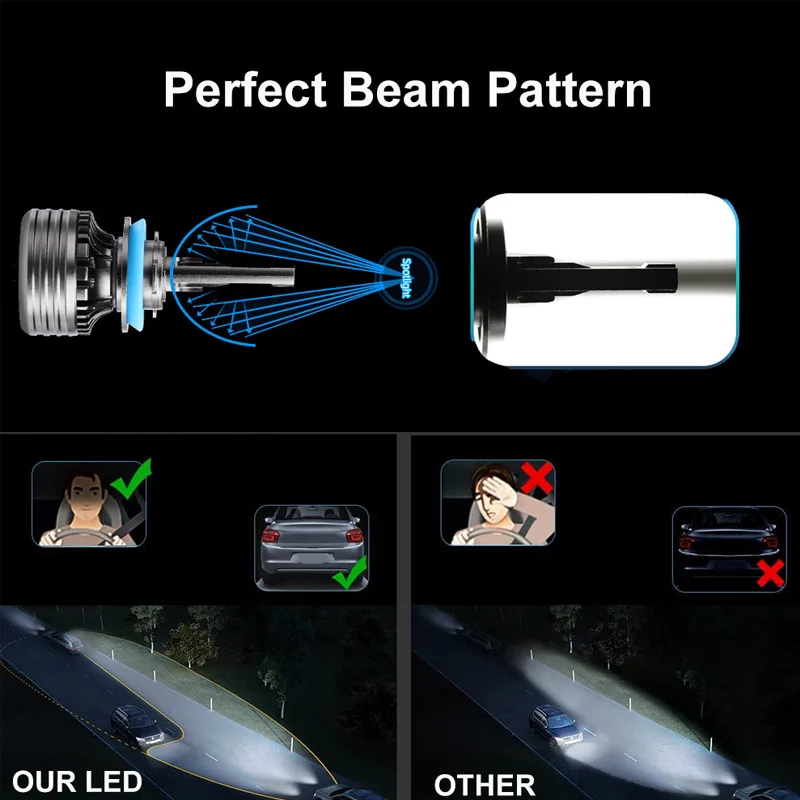 Светодиодные фары дальнего и ближнего света 2 шт.